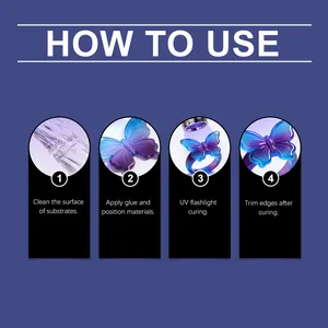 Guía completa de 4 pasos para el uso del kit de resina UV para joyería artesanal