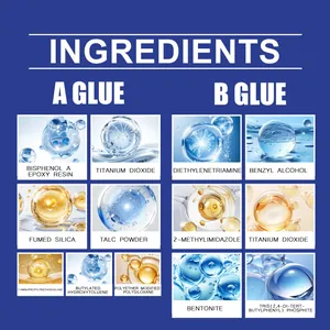 Detailed infographic showing chemical ingredients for high-temp metal repair A/B glue