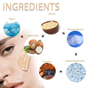 Detailed view of natural concealer ingredients like Retinol and Vitamin E