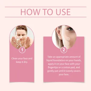 Instructional guide showing how to apply liquid foundation for a natural skin finish