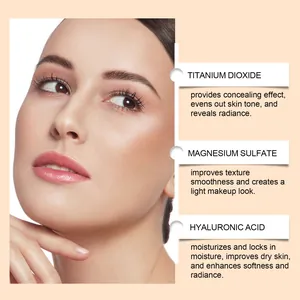 Infografía de la BB cream detallando ingredientes como el ácido hialurónico y el titanio