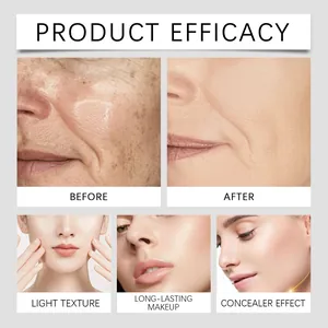 Eficacia de la crema BB que muestra resultados antes y después para piel impecable