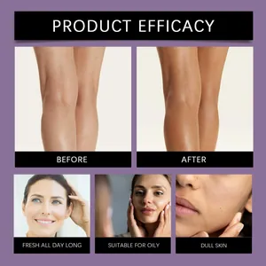 Comparison showing high coverage concealer effect for radiant skin and all day fresh look.