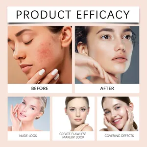 Vista macro de resultados de BB cream comparando antes y después para un maquillaje perfecto