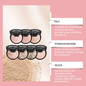 Detail of Zephoco baked foundation showing key ingredients like Talc and Silica for matte finish.