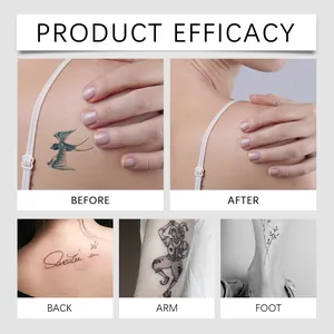 Detailed demonstration of tattoo concealer stickers before and after on various body parts