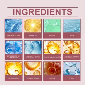 Detailed ingredient list infographic for hydrating and protective liquid foundation