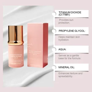 Detailed ingredient explanation for SPF 30 radiant liquid foundation in pink packaging