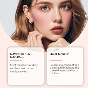 Détail d'un maquillage professionnel avec haute couvrance et modelage du visage.