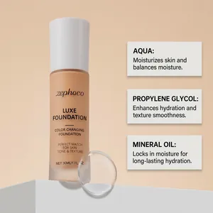 Zephoco color changing foundation detail showing key ingredients and skin benefits