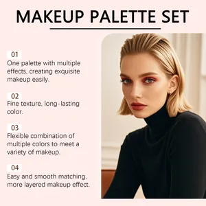 Palette de maquillage tout-en-un montrant des effets polyvalents pour un look parfait.
