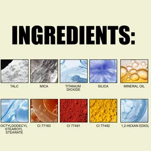 Detailed ingredient list for zephoco matte setting powder showing talc and mica.