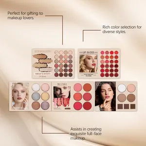 Comprehensive makeup palette set including eyeshadow, lip gloss, and blush detail view