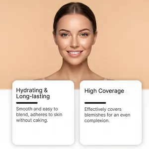 Model showing flawless skin with text cards about hydrating and high coverage foundation
