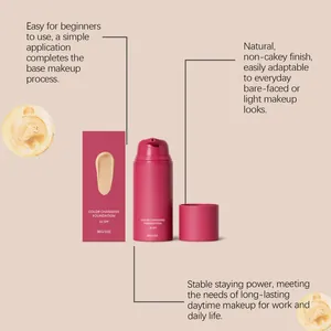 Detailed features of the long-lasting natural color changing foundation with SPF 15