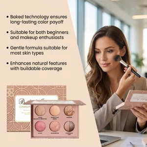 Επαγγελματική παλέτα μακιγιάζ με ρουζ και highlighter σε χρήση από μοντέλο