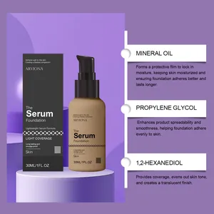 Detailed view of key ingredients in Arviona Serum Foundation for a natural finish