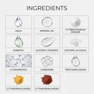 Lista completa de ingredientes para la crema CC hidratante facial con aceite mineral.