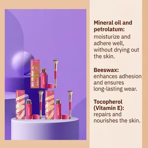 Detailed view of Zephoco face makeup stick ingredients including Beeswax and Vitamin E
