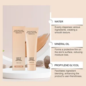 Detailed ingredient analysis of long-lasting matte foundation for medium skin tones