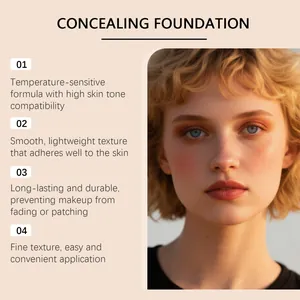 Detail highlights of long-lasting concealing foundation for a flawless matte skin finish