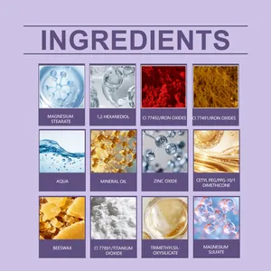 Detailed list of key ingredients for body concealer including mineral oil and beeswax