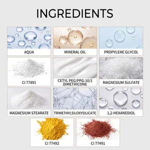 Elenco dettagliato ingredienti per correttore cushion opaco con macro delle texture.