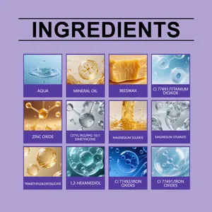 Macro ingredient list detail for body color correcting concealer showing aqua and minerals.