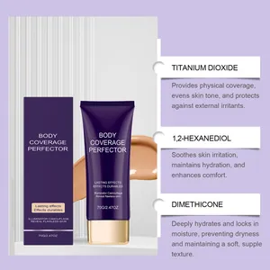 Gedetailleerd overzicht van Body Coverage Perfector ingrediënten en huidvoordelen