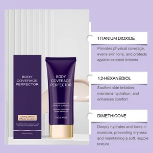 Detailed view of ivory body coverage concealer ingredients for flawless skin texture