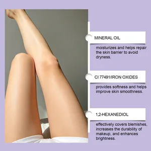 Ingredient highlights and skin smoothing effect of body concealer makeup cream