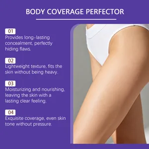 Body coverage concealer infographic showing natural skin tone and lightweight texture