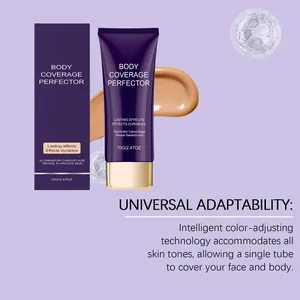 Detailweergave van paarse body concealer tube en doos met een romige textuur veeg