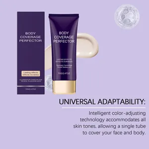 Detailed view of ivory body coverage perfector with color-adjusting cream swatch