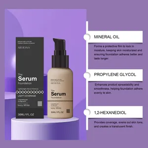 Detailansicht der ARVIONA Serum Foundation in Ivory White mit Inhaltsstoffvorteilen.
