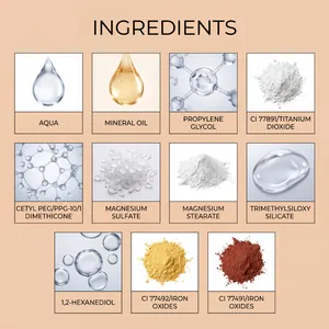 Liste détaillée des ingrédients de la BB crème Zephoco avec eau et huile minérale