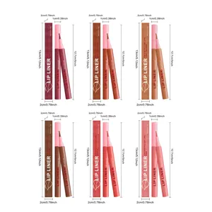 Detailansicht eines 6-Farben-Lippenkonturenstift-Sets inklusive Maßen und Nuancen