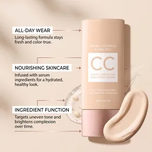 Detailed breakdown of CC serum cream benefits like long-wear and nourishing skincare