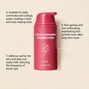 Detailed features of the color changing foundation SPF 50 in a pink pump bottle