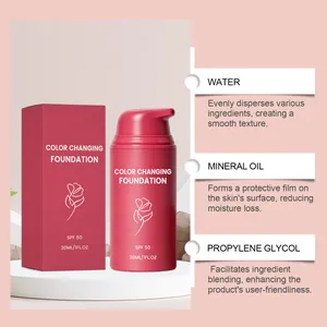 Detailed view of color changing foundation ingredients: Water, Mineral Oil, and Propylene Glycol.