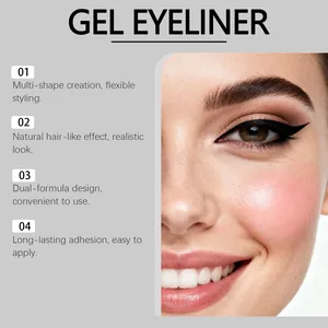 Detalle de delineador en gel negro profesional con efecto natural y larga duración.