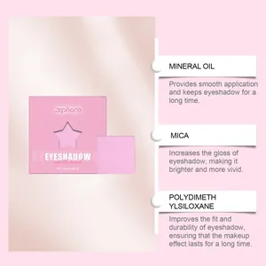 Details of Zephoco matte pink eyeshadow ingredients like Mineral Oil and Mica for long-wear.
