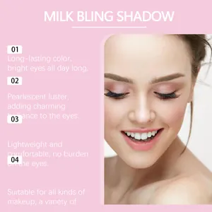 Close-up of pink pearlescent liquid eyeshadow look on model with feature descriptions