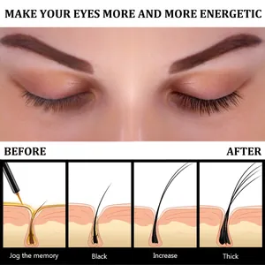 Detailed eyelash growth serum diagram showing follicle stimulation for thicker lashes