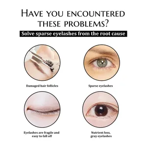 Detailed infographic showing common eyelash problems solved by this nourishing growth serum