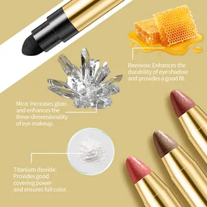 Detalle de los ingredientes de la sombra de ojos con mica, cera de abeja y dióxido de titanio