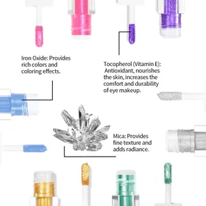 Dettaglio ombretto liquido glitterato multicolore con benefici ingredienti