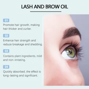 Close-up of eye showing thick lashes with lash and brow oil benefits infographic details