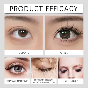 Visual efficacy chart of ZEPHOCO eyelash glue showing before and after waterproof results
