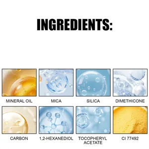 Grafica dettagliata degli ingredienti come olio minerale e mica per ombretto in crema stick